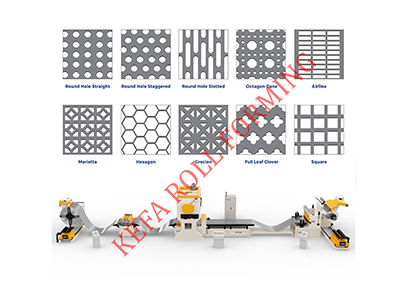 Perforated plate punching line Perforated 430 304 Galvanized plate punching line Stainless Steel Sheets